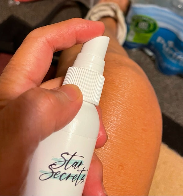 Pain reliever, joint relieve, spray for pain